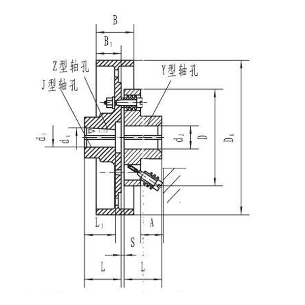 LTZ（TLL）型帶制動(dòng)輪彈性套柱銷聯(lián)軸器